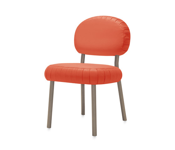 Button | Stühle | Frag