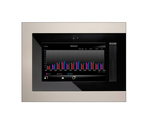 KNX Smart-Panel | KNX-Systeme | JUNG