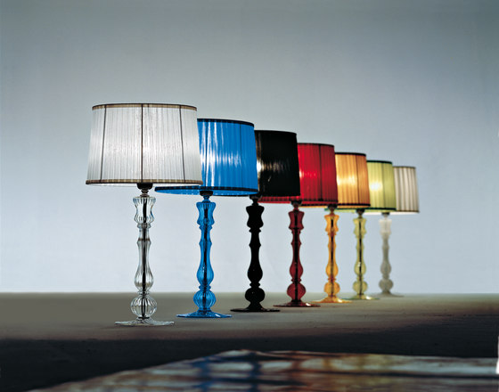 ETVOILA' TABLE LAMP | Luminaires de table | ITALAMP