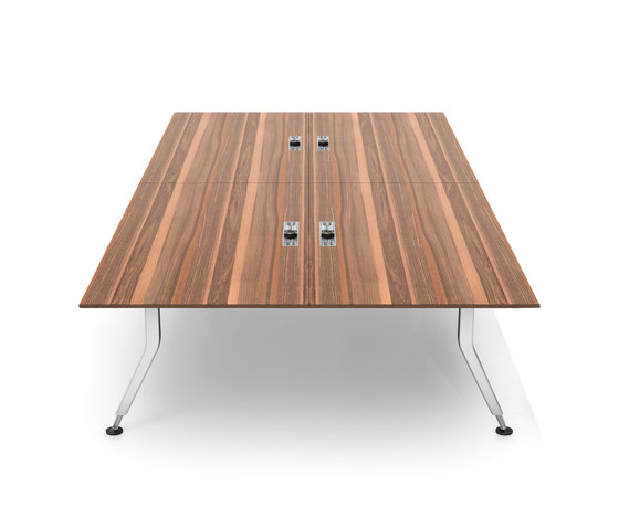 Synapso | Contract tables | Mobica+
