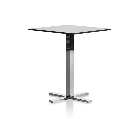 R5 Work.Meeting | Contract tables | Ragnars