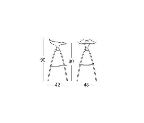 Frog barstool | Bar stools | SCAB Design