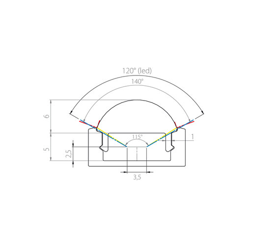 SL7 optic lens | Lampade per mobili | LEDsON