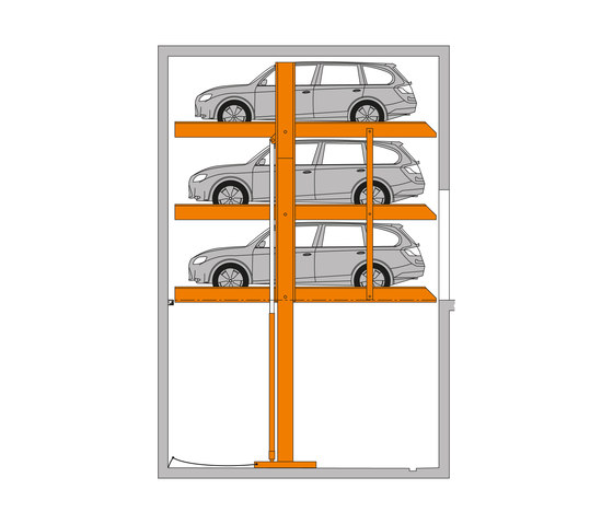 MultiBase G63 | Mechanic parking systems | KLAUS Multiparking