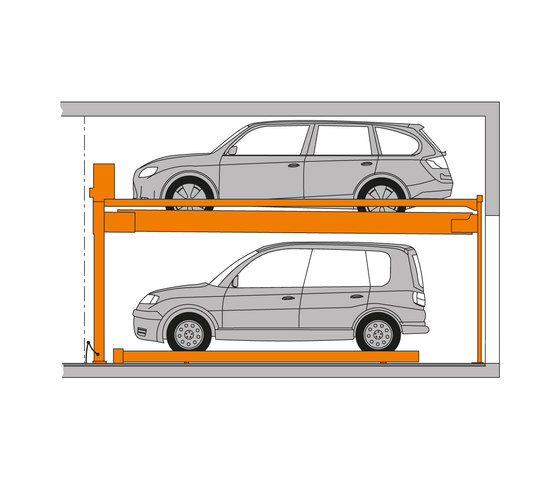 TrendVario 4000 | Semi automatic parking systems | KLAUS Multiparking