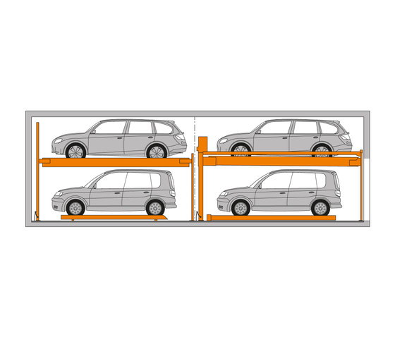 TrendVario 4000 | Systèmes de parking semi-automatiques | KLAUS Multiparking
