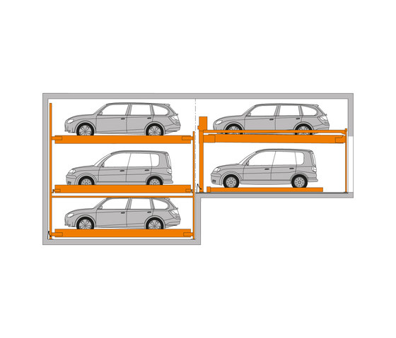 TrendVario 4000 | Systèmes de parking semi-automatiques | KLAUS Multiparking