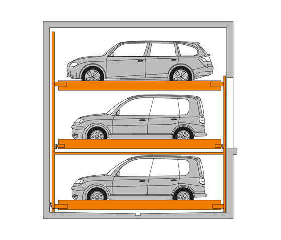 TrendVario 4200 | Systèmes de parking semi-automatiques | KLAUS Multiparking