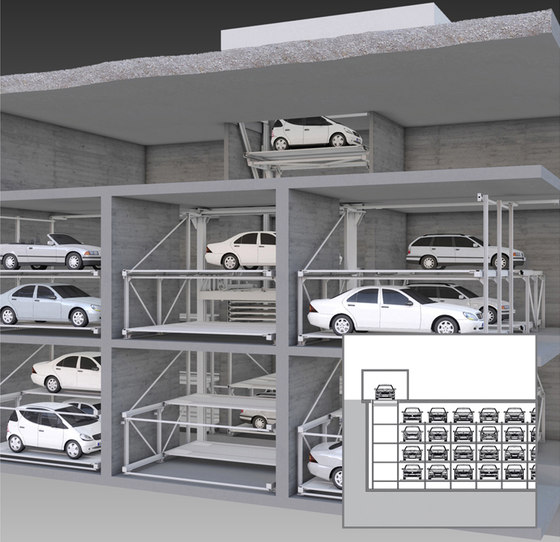 MasterVario R3C | Fully automatic parking systems | KLAUS Multiparking