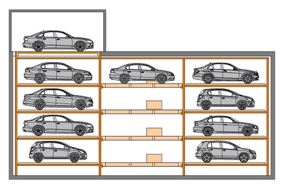 MasterVario LS | Systèmes parking voiture | KLAUS Multiparking