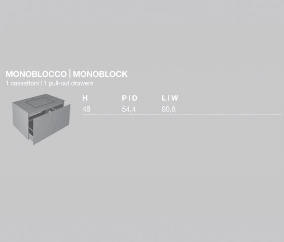 Block Monobloc | Meubles sous-lavabo | Milldue
