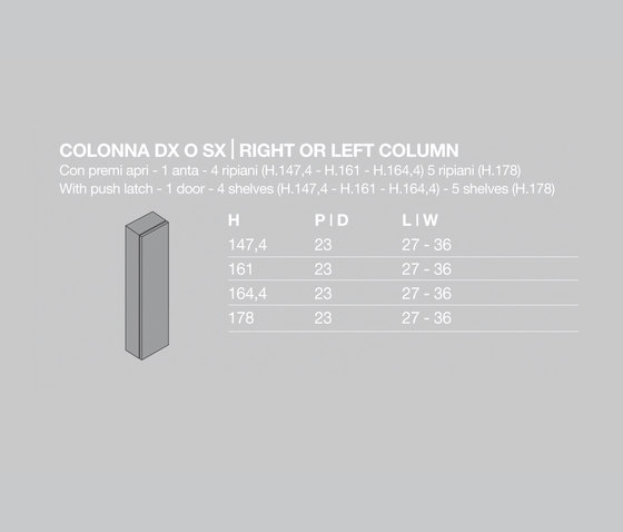 Kubik Column | Wall cabinets | Milldue