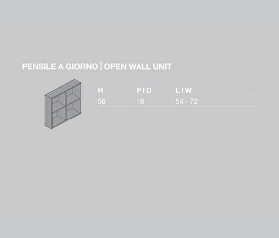 Kubik Open wall unit | Estanterías de baño | Milldue