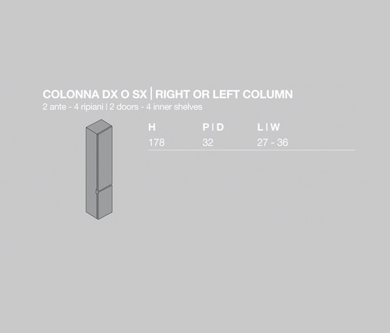 Kubik Column | Wall cabinets | Milldue