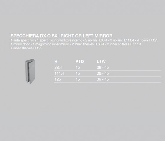 Minimal Specchiera contenitore | Armadietti specchio | Milldue