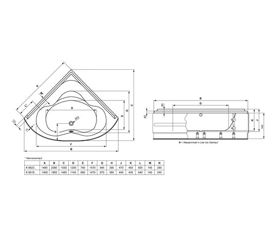 Hotline Plus Bathtub | Bathtubs | Ideal Standard