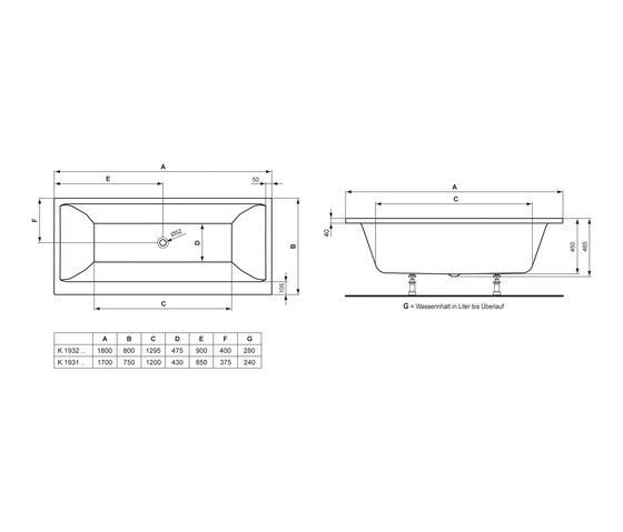 Washpoint Duo-Badewanne 170 x 75 cm mit IWS | Bañeras | Ideal Standard