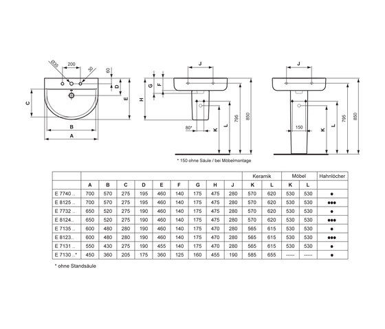 Connect Waschtisch Arc 600 mm | Lavabi | Ideal Standard