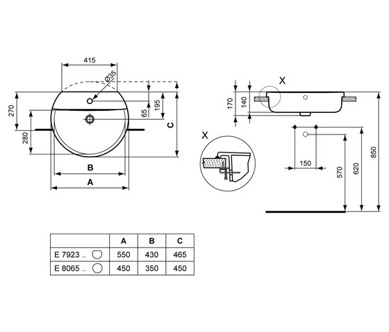 Connect Halbeinbauwaschtisch Sphere 450mm | Waschtische | Ideal Standard