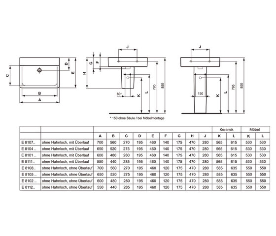 Connect Waschtisch Cube 600mm (ohne Hahnloch / ohne Überlauf) | Lavabi | Ideal Standard