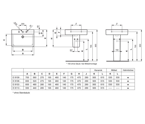 Connect Waschtisch Cube 650mm (ohne Überlauf) | Lavabos | Ideal Standard