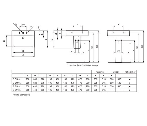Connect Waschtisch Cube 700mm (ohne Überlauf) | Lavabi | Ideal Standard