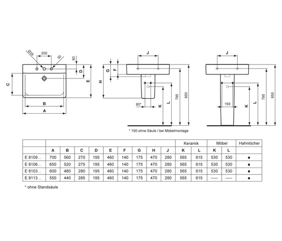 Connect Waschtisch Cube 550mm (ohne Überlauf) | Wash basins | Ideal Standard