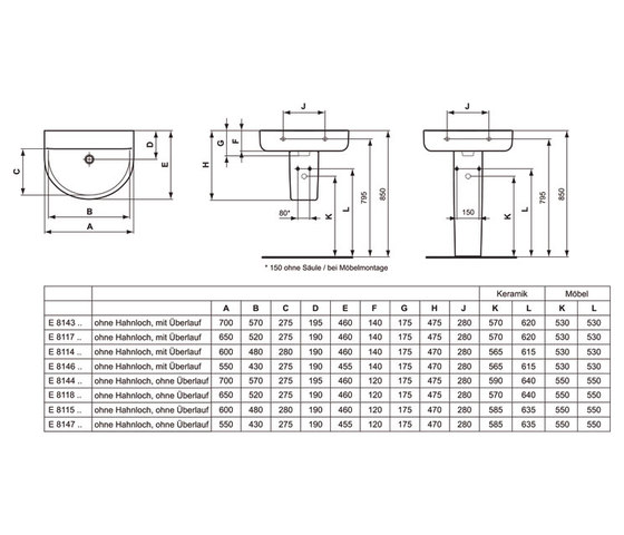 Connect Waschtisch Arc 600mm (ohne Hahnloch / ohne Überlauf) | Wash basins | Ideal Standard