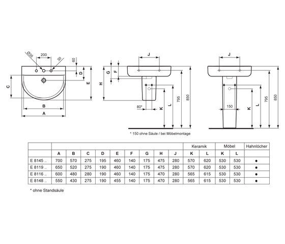 Connect Waschtisch Arc 600mm (ohne Überlauf) | Wash basins | Ideal Standard