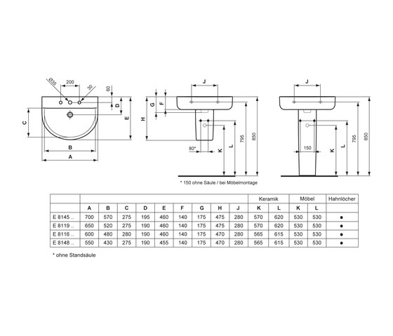Connect Waschtisch Arc 700mm (ohne Überlauf) | Lavabi | Ideal Standard
