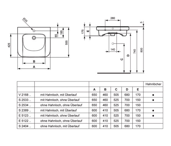 Contour 21 Waschtisch unterfahrbar 600mm (ohne Hahnloch / mit Überlauf) | Lavabi | Ideal Standard