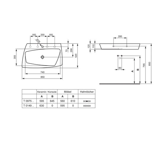 Simply U Waschtisch Intensive 85 cm, asymmetrisch | Wash basins | Ideal Standard