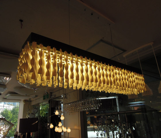 Twist LED | Lampade plafoniere | NJ Lighting