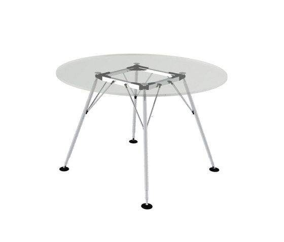 Bosse Nucleon Dialogue | Contract tables | Bosse