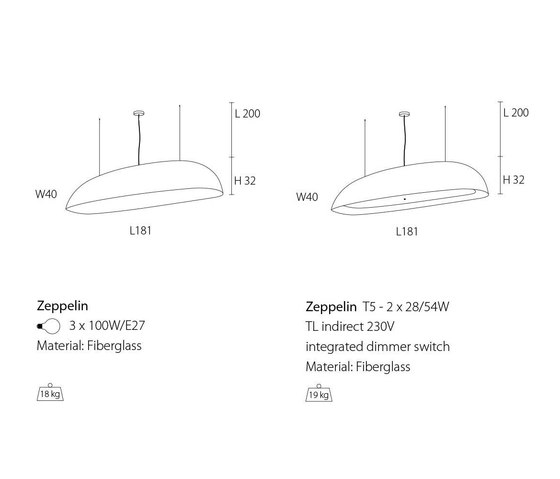 Zeppelin | Lámparas de suspensión | Illum Kunstlicht