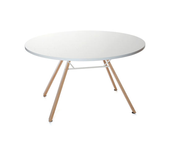 Lab Table | Dining tables | Inno