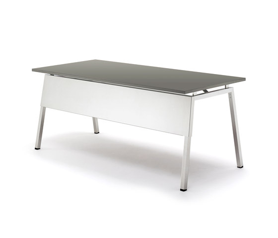 Pikappa | Contract tables | Lamm