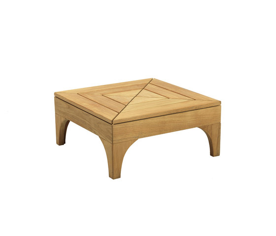 Village coffe table | Coffee tables | Ethimo