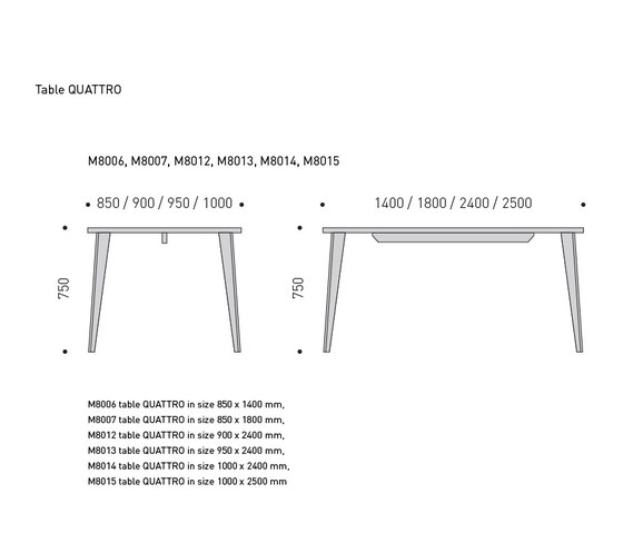 Table "Quattro" | Dining tables | MINT Furniture