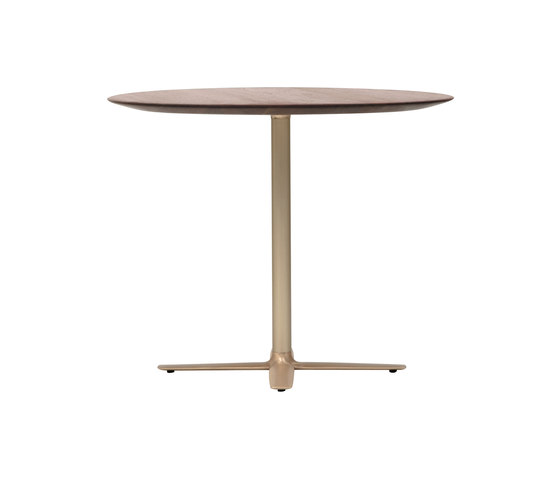 Intersect-OLD | Tables collectivités | Time & Style