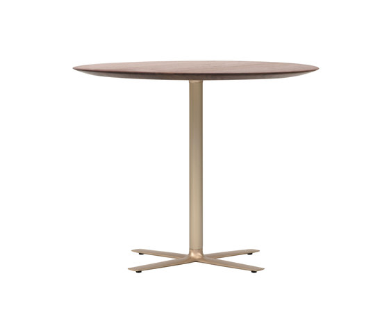 Intersect-OLD | Contract tables | Time & Style