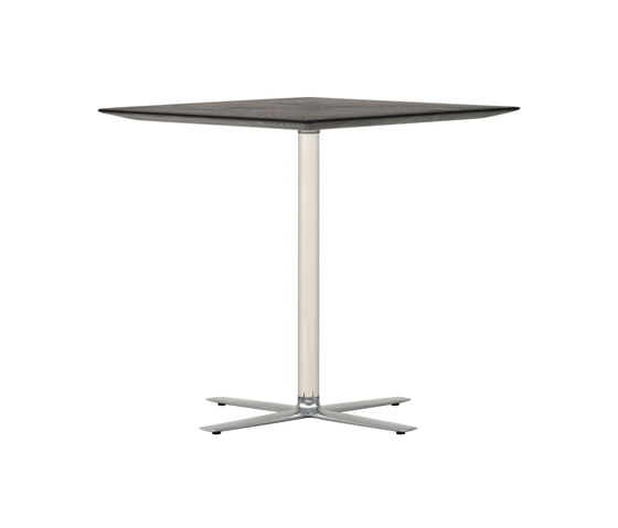 Intersect-OLD | Contract tables | Time & Style