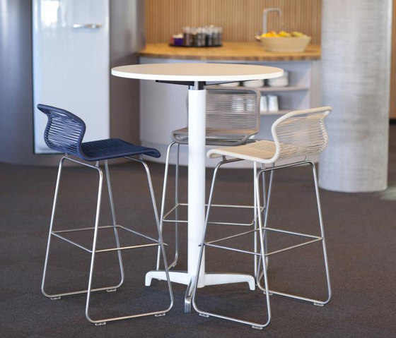 Genese Cafe table | Bistro tables | Holmris B8