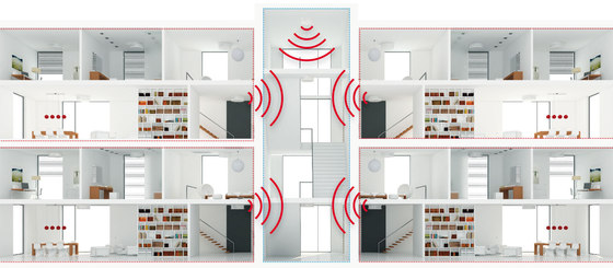 Wireless warning smoke detectors | Sistemas radioeléctricos | JUNG