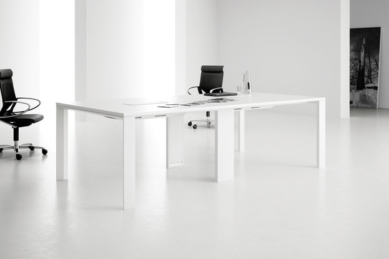 UM Meeting | Contract tables | Famo
