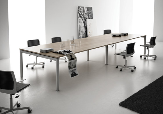 XE Meeting | Contract tables | Famo
