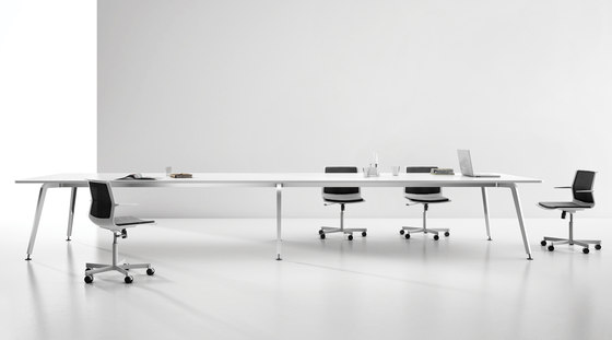 XF Meeting | Contract tables | Famo