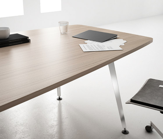 XF Meeting | Contract tables | Famo