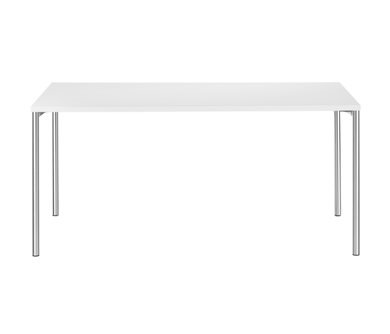 4095 | Contract tables | BRUNE