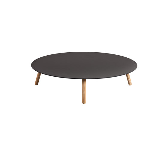 Round | Coffee Table Compact HPL Top | Coffee tables | Point